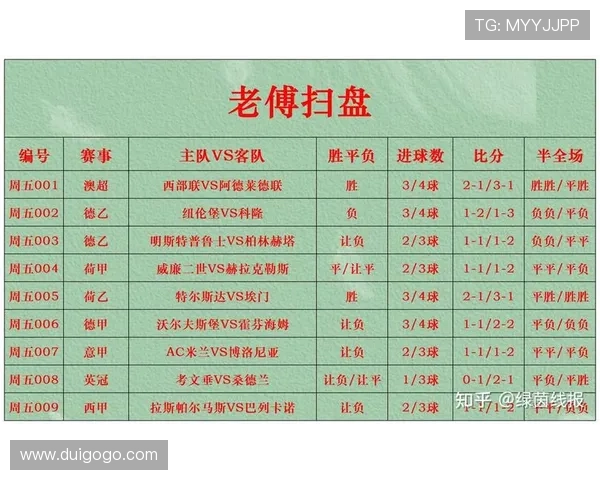 全方位足球观赛指南：从赛事安排到赛后分析，带你深入了解每场精彩比赛